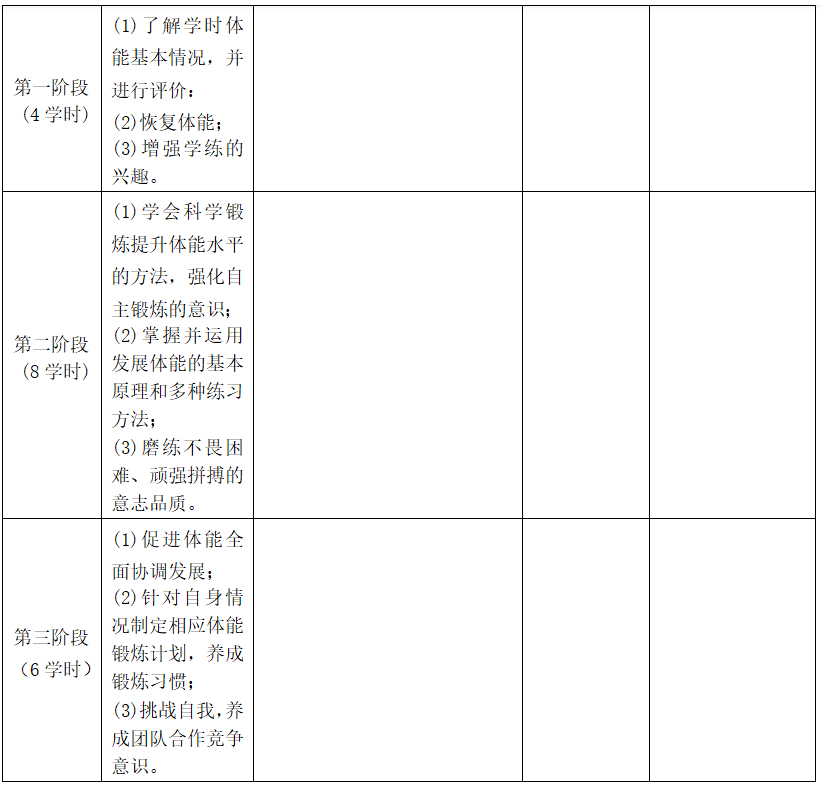 2023年上半年教师资格证考试《高中体育与健康》题(考生回忆版)(图1) 2023年上半年教师资格证考试《高中体育与健康》题(考生回忆版)(图1)