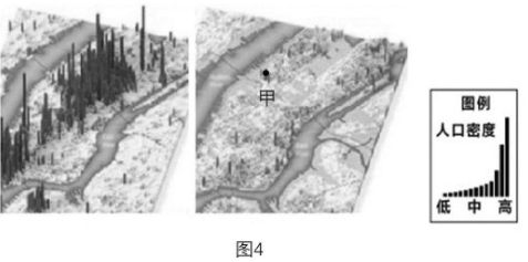2023年上半年教师资格证考试《高中地理》题(考生回忆版)(图2) 2023年上半年教师资格证考试《高中地理》题(考生回忆版)(图2)