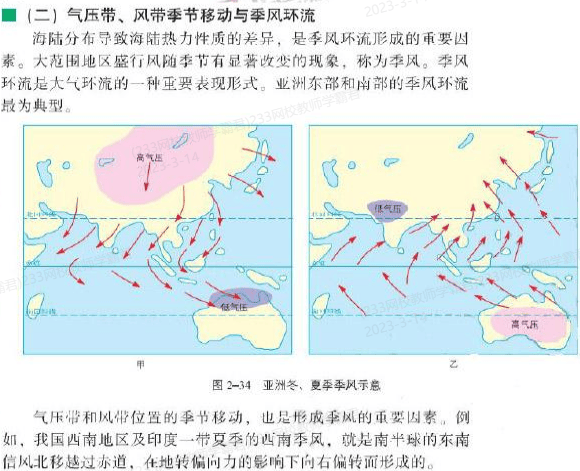 2023年上半年教师资格证考试《高中地理》题(考生回忆版)(图11) 2023年上半年教师资格证考试《高中地理》题(考生回忆版)(图11)