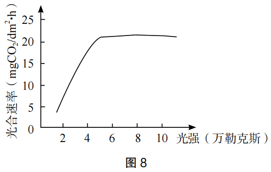 2023年上半年教师资格证考试《高中生物》题(考生回忆版)(图17) 2023年上半年教师资格证考试《高中生物》题(考生回忆版)(图17)