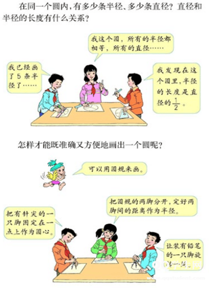 2015上半年教师资格证考试《小学教育教学知识与能力》真题及答案(图3)