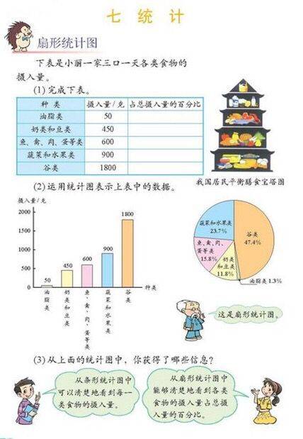 2017上半年教师资格证考试《小学教育教学知识与能力》真题及答案(图5)