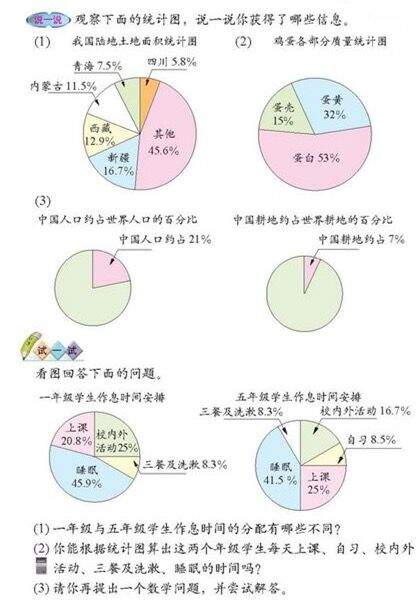 2017上半年教师资格证考试《小学教育教学知识与能力》真题及答案(图6)