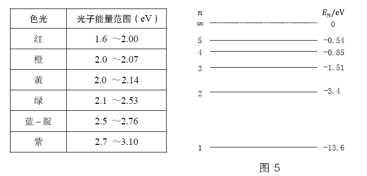 2019年上半年教师资格证考试《初中物理》题(图21)