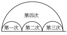 2019年上半年教师资格证考试《高中体育与健康》题(图1)