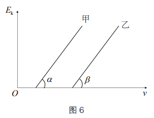 2019年上半年教师资格证考试《高中物理》题(图39)