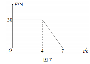 2019年上半年教师资格证考试《高中物理》题(图42)