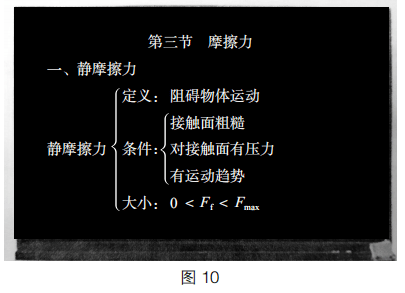 2019年上半年教师资格证考试《高中物理》题(图55)