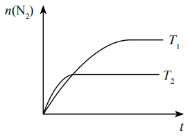 2019年上半年教师资格证考试《高中化学》题(图35)