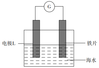 2019年上半年教师资格证考试《高中化学》题(图56)