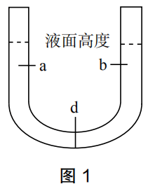 2020年下半年教师资格证考试《高中生物》题（考生回忆版）(图1)